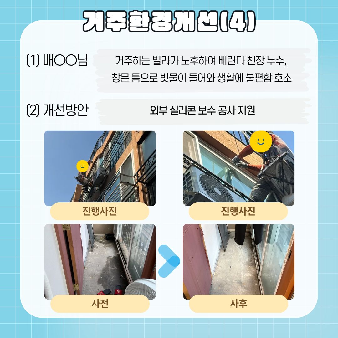 2025년 통합돌봄서비스 거주환경개선 진행