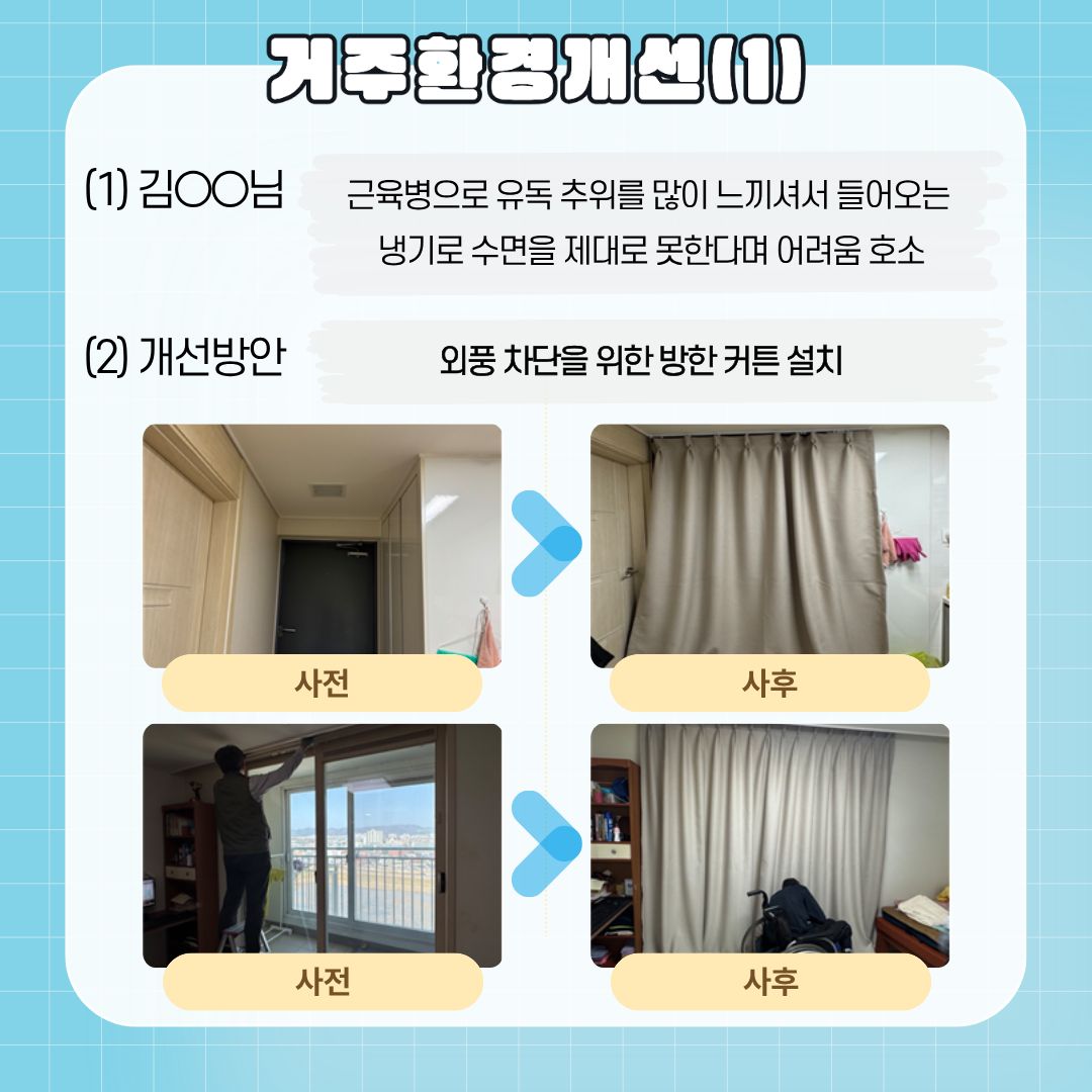 2025년 통합돌봄서비스 거주환경개선 진행