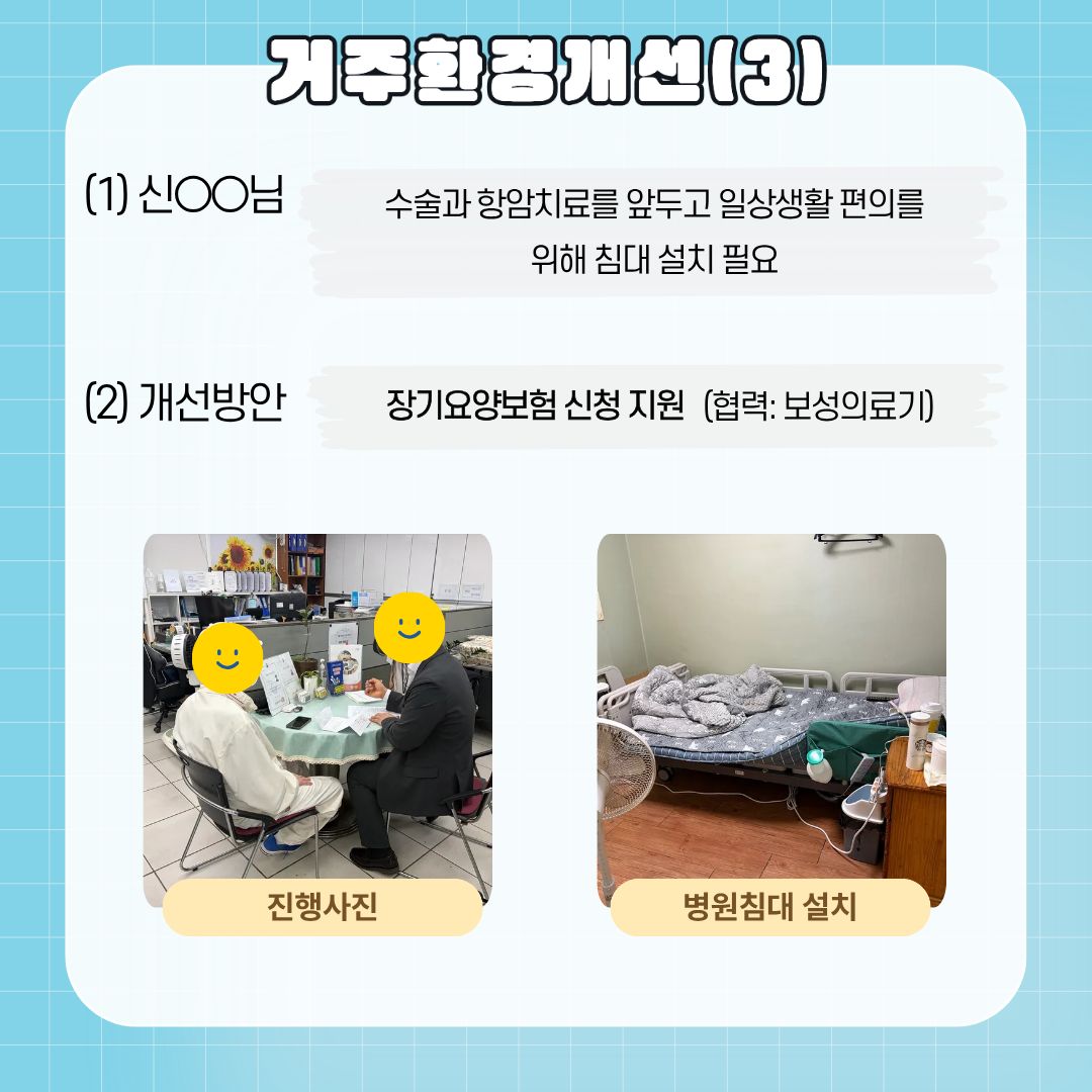 2025년 통합돌봄서비스 거주환경개선 진행