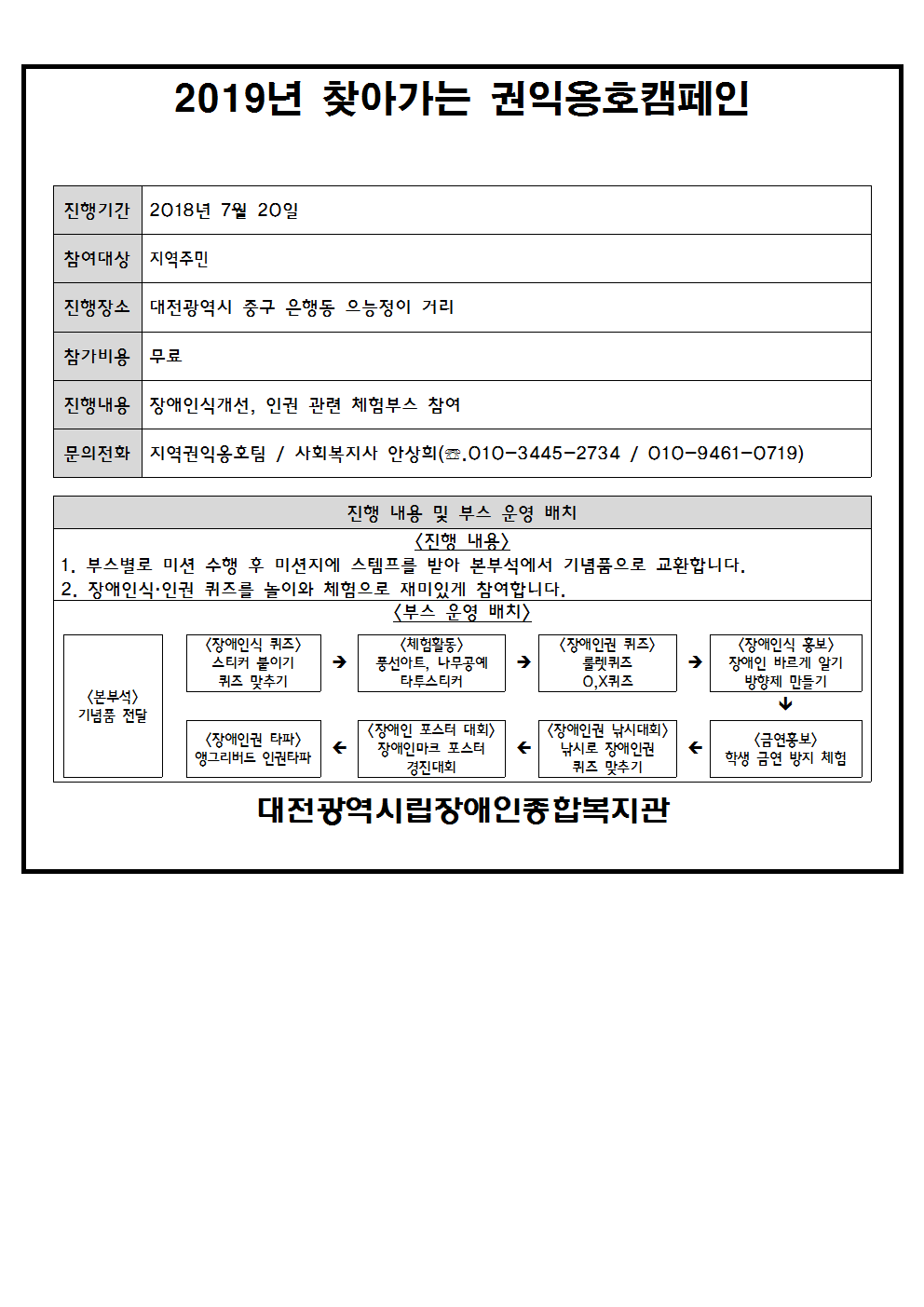 찾아가는 권익옹호 캠페인 진행(연속사업) 찾아가는 권익옹호 캠페인 진행(연속사업)