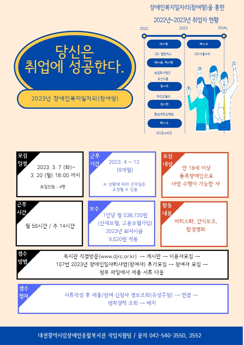 2023년 장애인일자리사업(참여형) 참여자 추가모집 2023년 장애인일자리사업(참여형) 참여자 추가모집