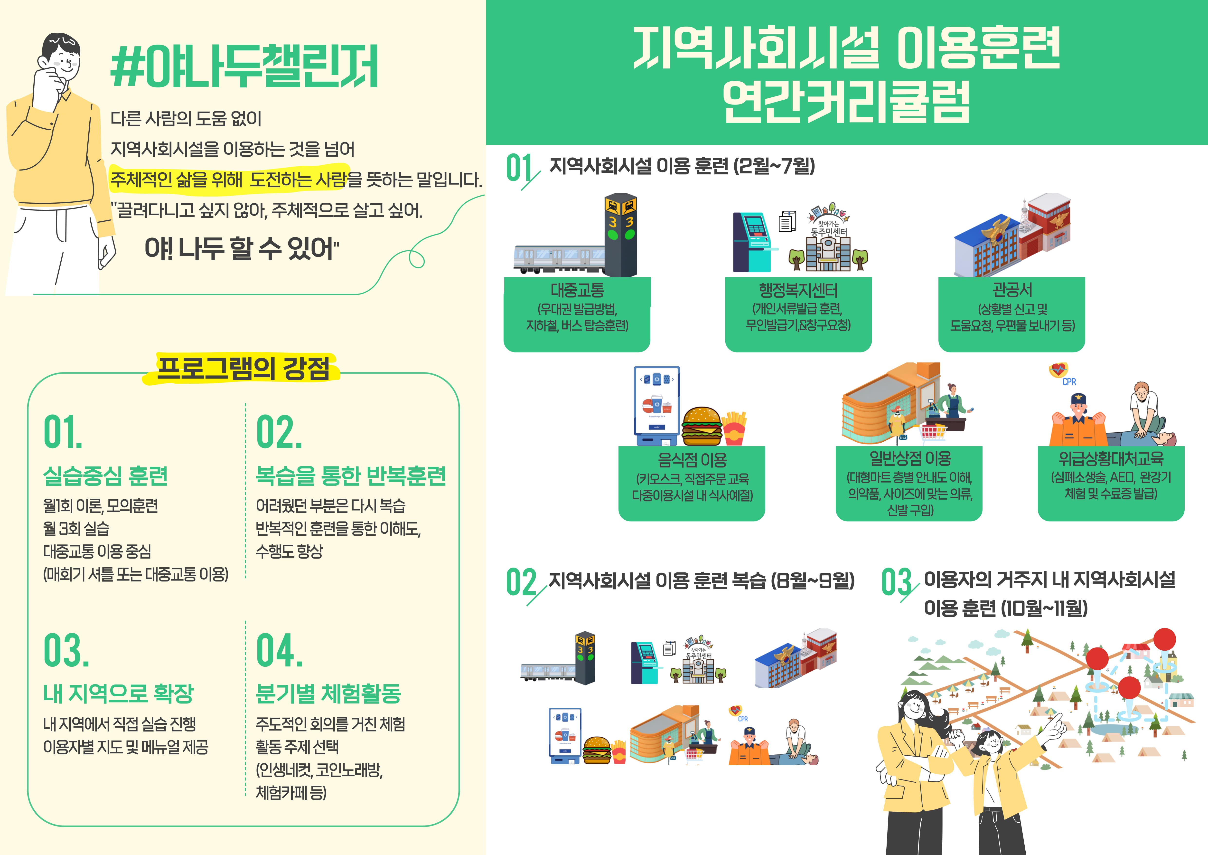 발달장애인 자립지원프로그램 "야나두 챌린지" 이용자 모집